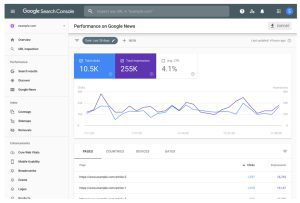 ThreeSphere SEO Google Search Console