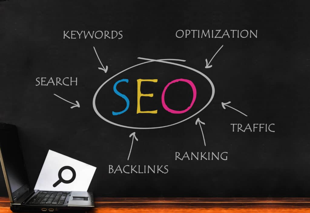 links for seo